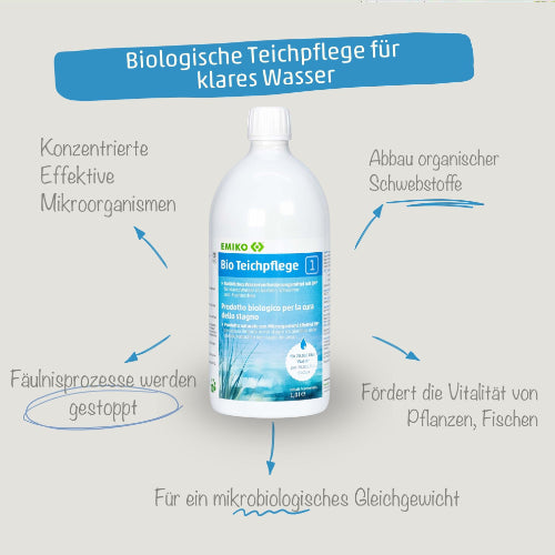 Naturbaustoffladen | Naturfarben Freiburg _ EMIKO Bio Teichpflege