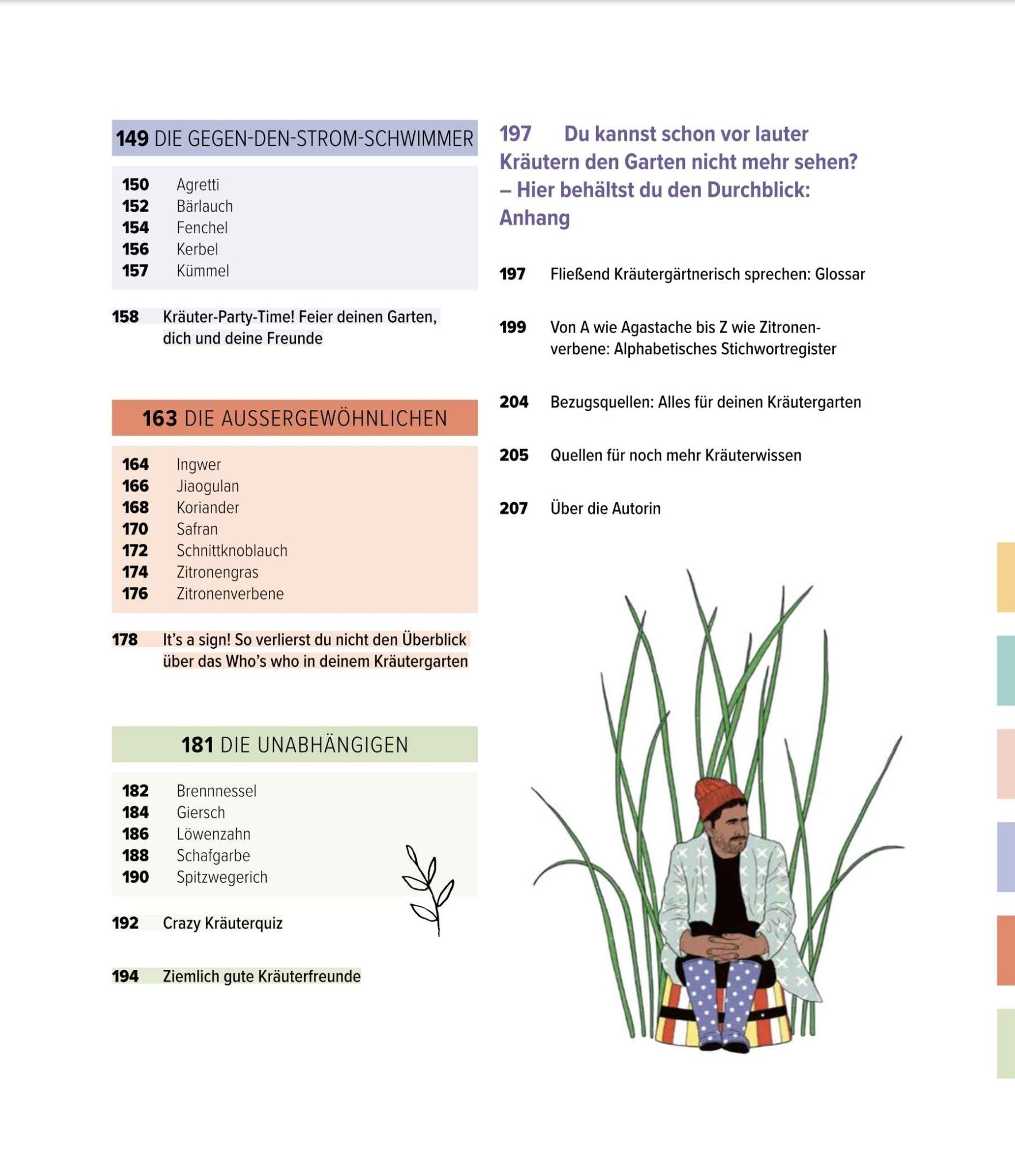 Naturbaustoffladen | Naturfarben Freiburg _ Andrea Breithuber | Deine fabelhaften Kräuter