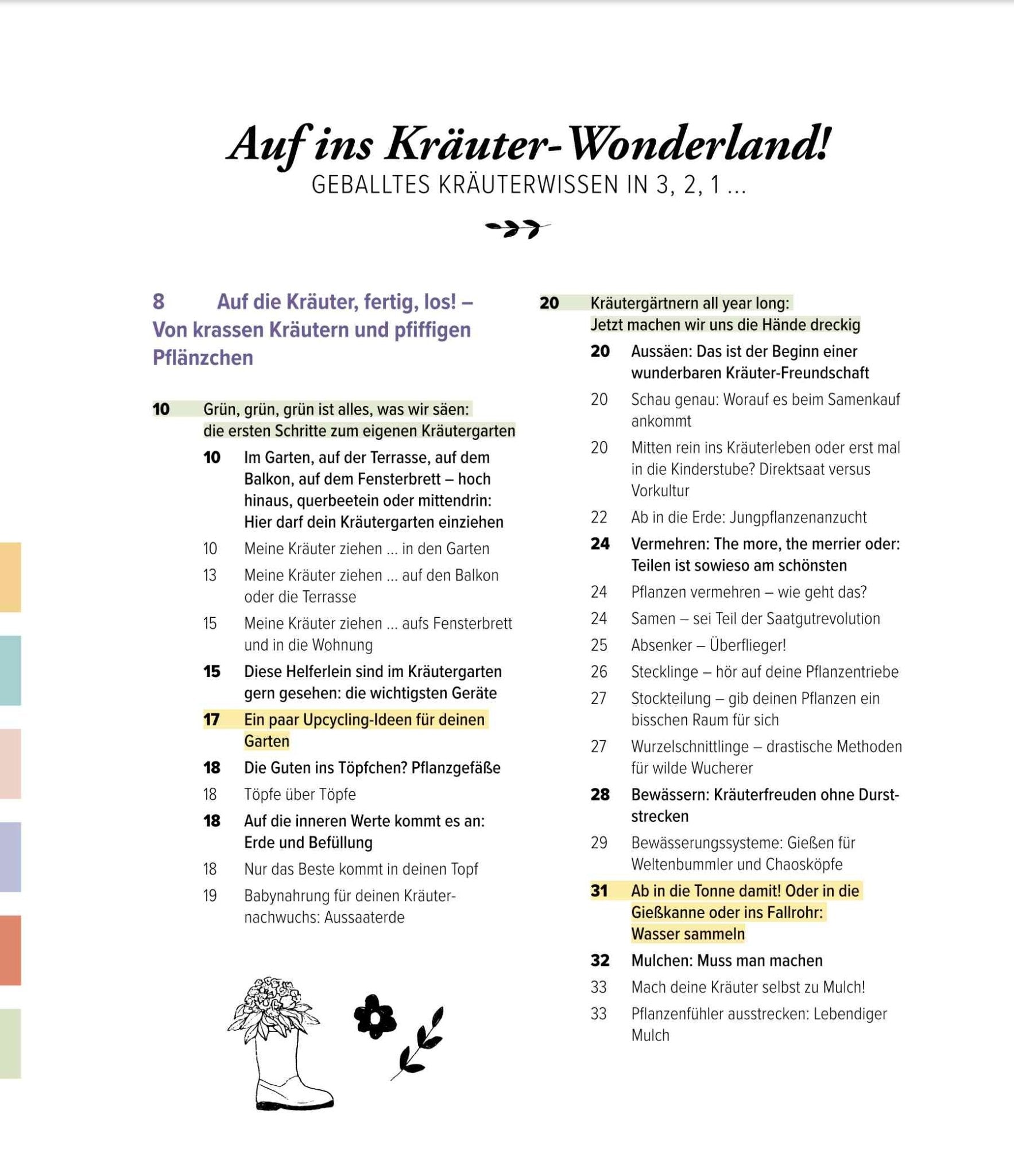 Naturbaustoffladen | Naturfarben Freiburg _ Andrea Breithuber | Deine fabelhaften Kräuter