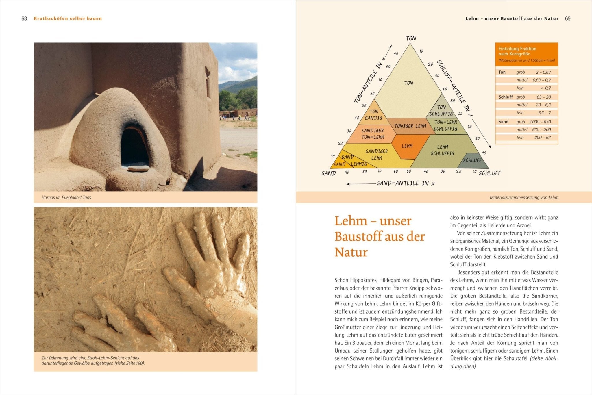 Naturbaustoffladen | Naturfarben Freiburg _ Bernhard Gruber | Handbuch Brotbacköfen selber bauen