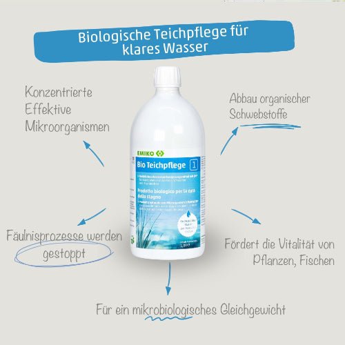 Naturbaustoffladen | Naturfarben Freiburg _ EMIKO Bio Teichpflege