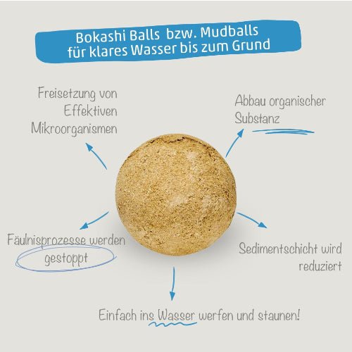 Naturbaustoffladen | Naturfarben Freiburg _ EMIKO Bokashi Balls