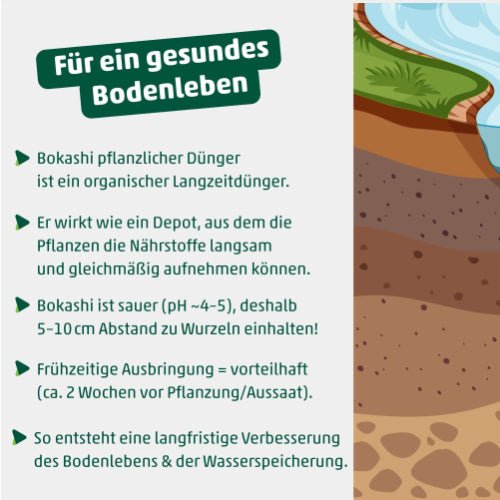 Naturbaustoffladen | Naturfarben Freiburg _ EMIKO Bokashi pflanzlicher Dünger