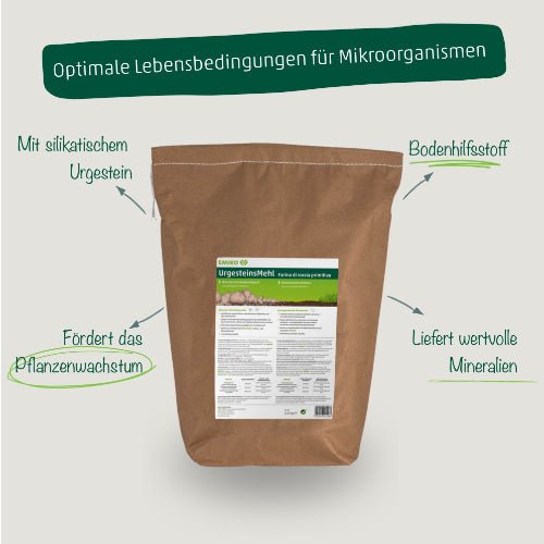 Naturbaustoffladen | Naturfarben Freiburg _ EMIKO UrgesteinsMehl