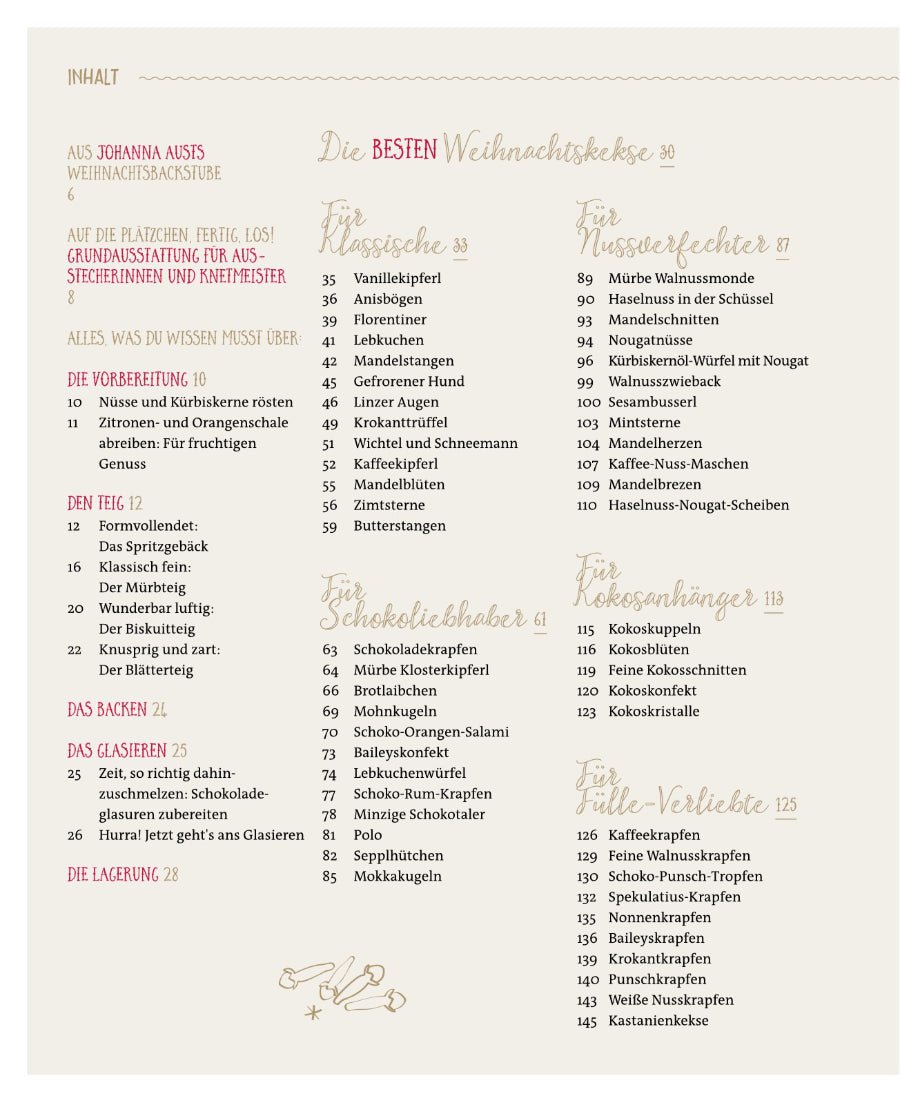 Naturbaustoffladen | Naturfarben Freiburg _ Johanna Aust | Die besten Weihnachtskekse