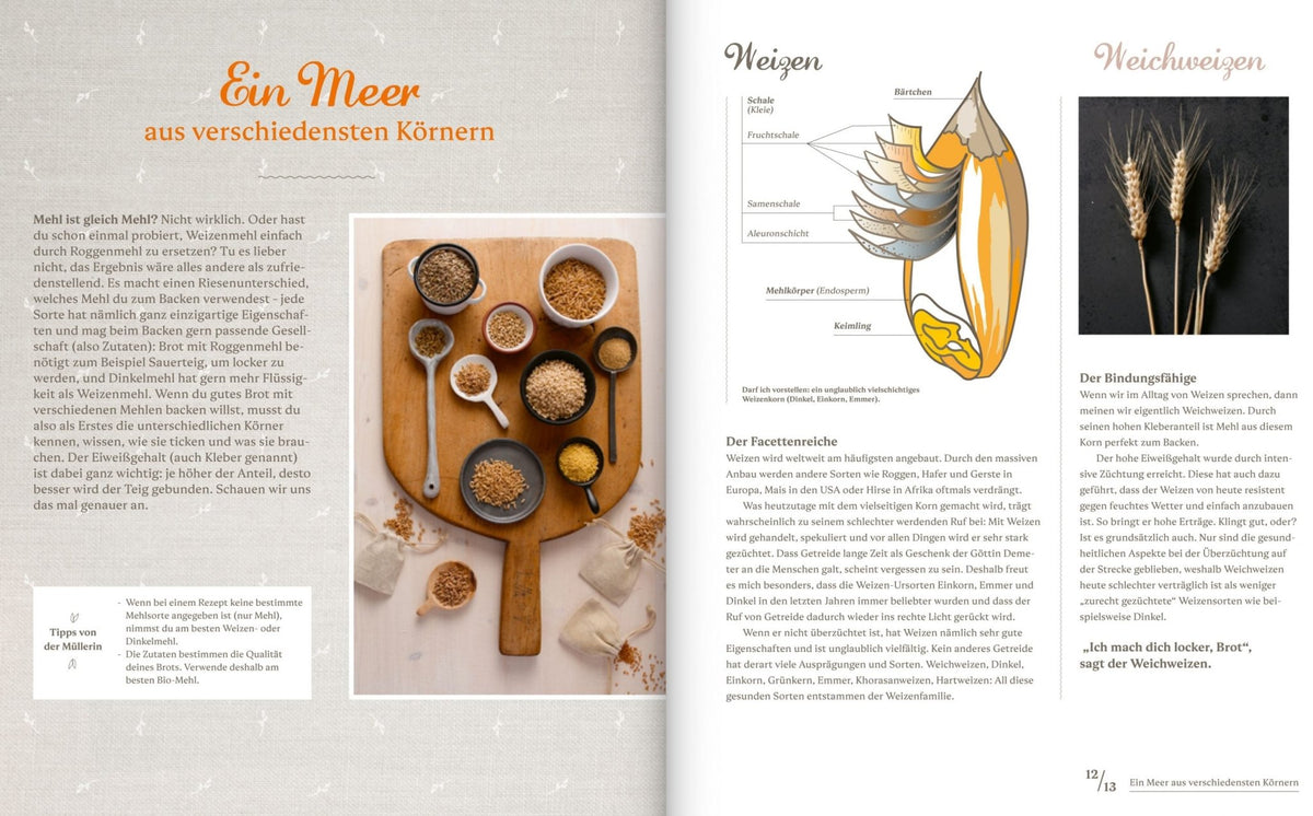 Naturbaustoffladen | Naturfarben Freiburg _ Monika Rosenfellner | Brot von daheim