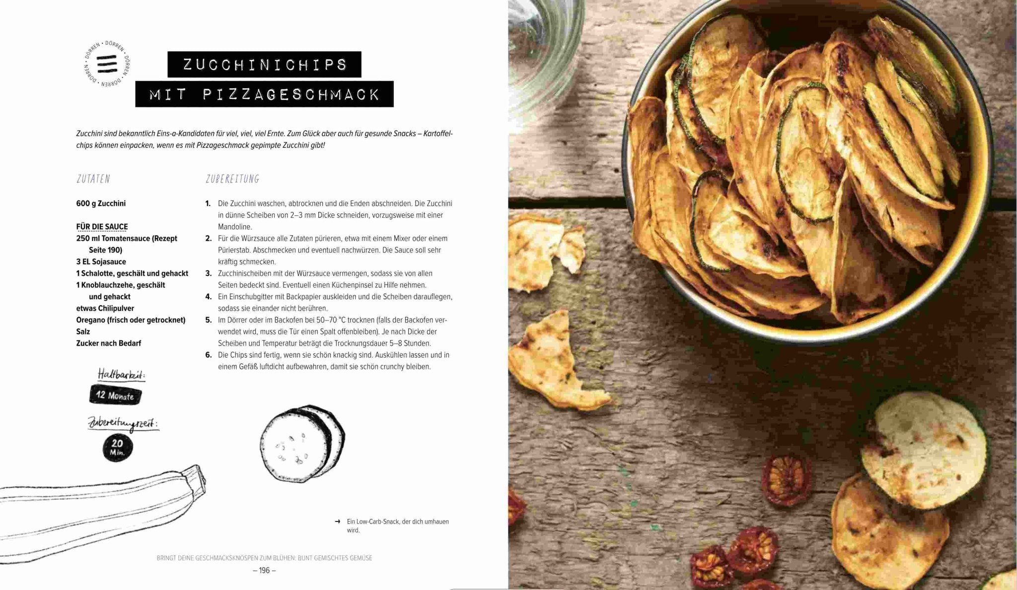Naturbaustoffladen | Naturfarben Freiburg _ Sue Ivan | Haltbarmachen im Glasumdrehen